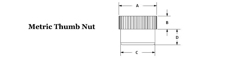 Metric Thumb Nut Image 2