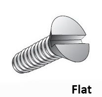 Metric Slotted Flat