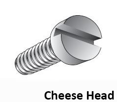 Metric Slotted Cheese Head
