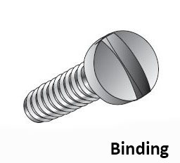 Metric Slotted Binding