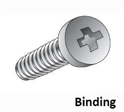 Metric Phillips Binding