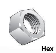 Metric Hex Nuts