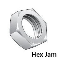 Hex Jam Nuts Image