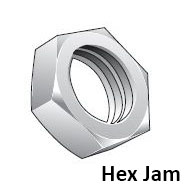 Hex Jam Nuts