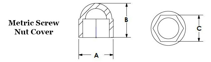 Metric Screw Nut Cover Image 2