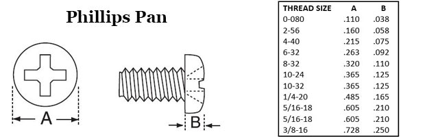 Phillips Pan Image 2