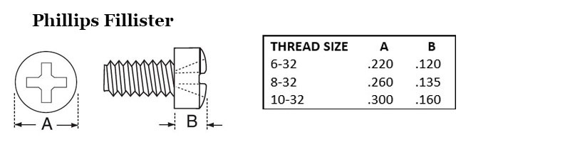 Phillips Fillister Image 2