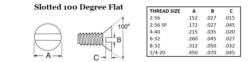 Slotted 100 Degree Flat